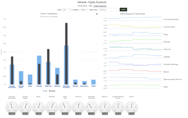 Sample VOR Dashboard